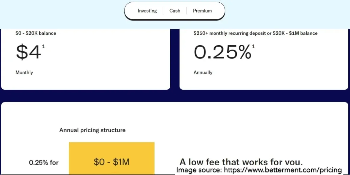 Finance App