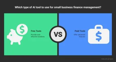 Free AI Apps and Tools
