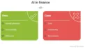 ai apps for finance