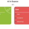 ai apps for finance