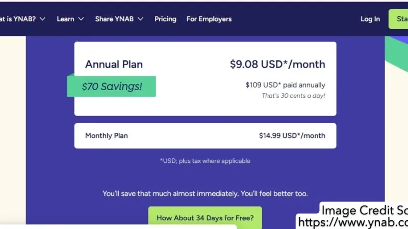 YNAB Finance and Accounting App