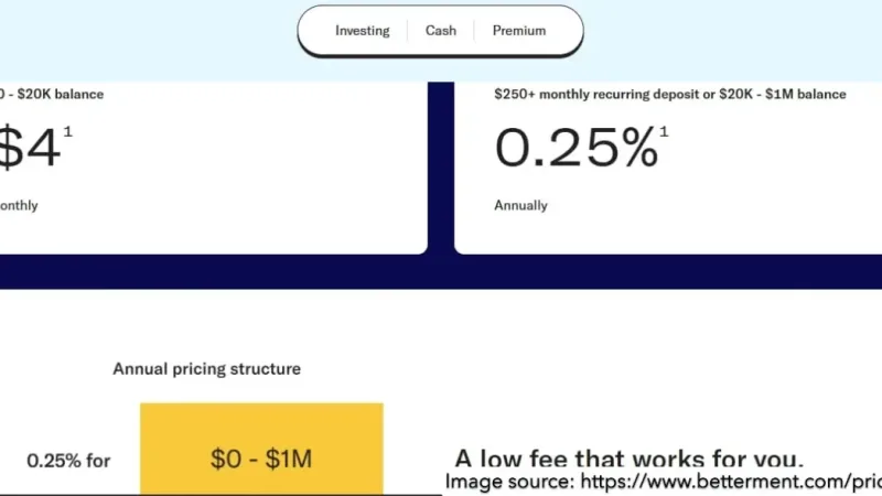 Betterment Finance App